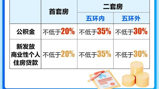 「菜鸟」奥萨尔13中9得19分 亨德森14分9助 霍姆格伦13分9板5帽